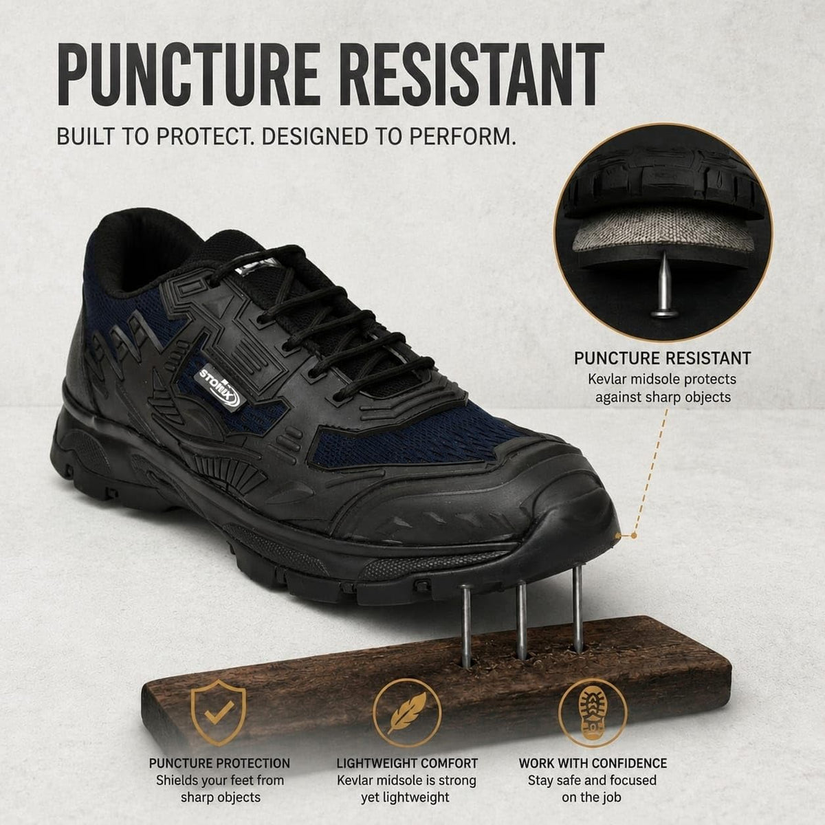 STONIX TitanPro Men's Blue Steel Toe Safety Shoes